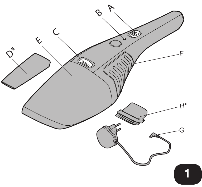 Hoover - Jive DRY - Panoramica Panoramica