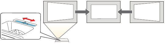EPSON - PowerLite EB-L250F - Sesuaikan gambar - Mengoreksi bentuk gambar Sesuaikan gambar - Mengoreksi bentuk gambar