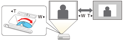 EPSON - PowerLite EB-L250F - Sesuaikan gambar - Memperkecil gambar Sesuaikan gambar - Memperkecil gambar