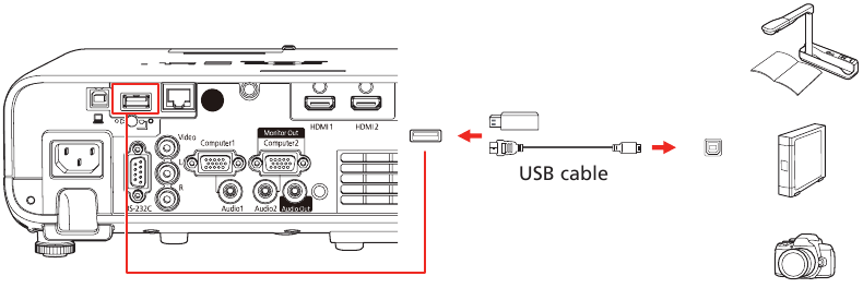 EPSON - PowerLite EB-L250F - Kamera, perangkat USB, atau kamera dokumen - Koneksi kabel USB Kamera, perangkat USB, atau kamera dokumen - Koneksi kabel USB