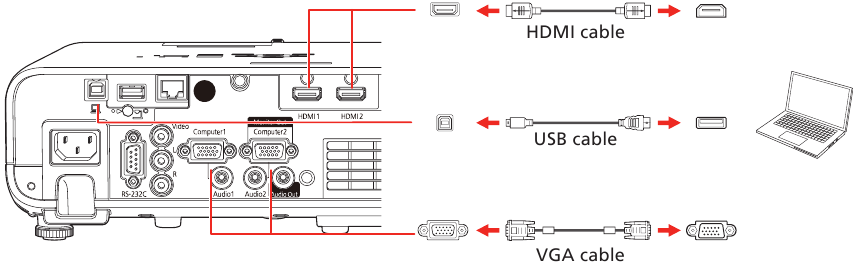 EPSON - PowerLite EB-L250F - Hubungkan proyektor - Diagram koneksi Hubungkan proyektor - Diagram koneksi