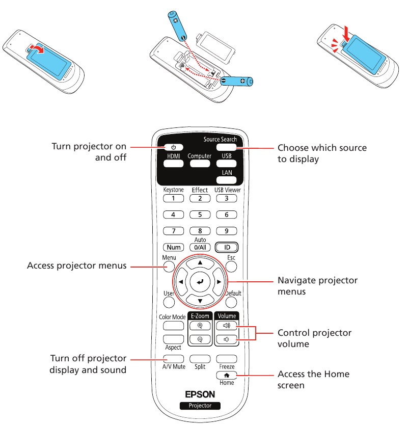 EPSON - PowerLite EB-L250F - Menggunakan remote control - Memasang baterai dan deskripsi Kontrol Menggunakan remote control - Memasang baterai dan deskripsi Kontrol
