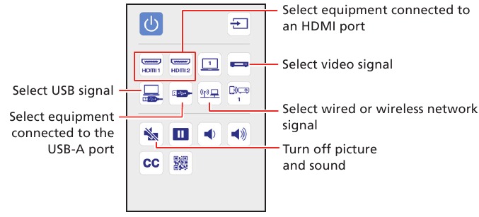 EPSON - PowerLite EB-L250F - Menggunakan remote web - Kontrol remote web Menggunakan remote web - Kontrol remote web