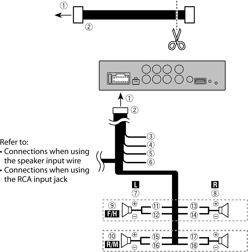 Pioneer - DEQ-S1000A - Connection of power cord and speaker Connection of power cord and speaker