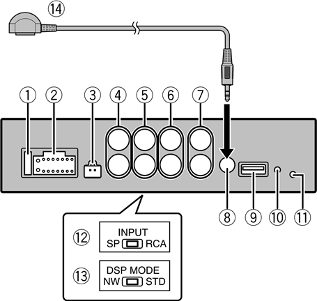 Pioneer - DEQ-S1000A - Connections - This unit Connections - This unit