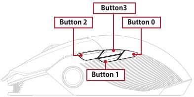 ASUS - ROG CHAKRAM X - Výchozí profily myši - Konfigurace bočních tlačítek pro profil 3 Výchozí profily myši - Konfigurace bočních tlačítek pro profil 3