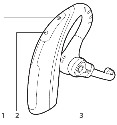plantronics - Savi W730 - Overview Prezentare generală