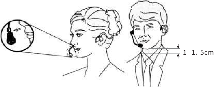 Retekess - TT123 - Kuidas kanda Kuidas kanda