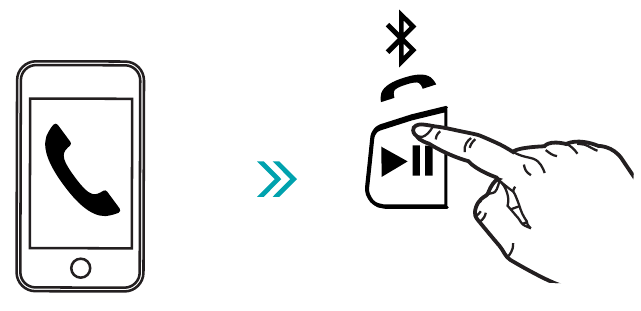 iHome - iBT76 - Jawab Panggilan Jawab Panggilan