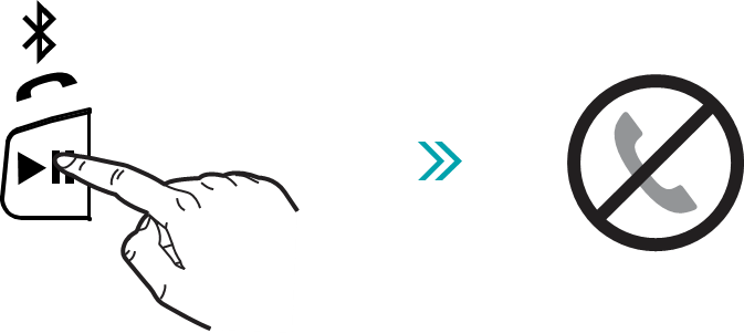 iHome - iBT76 - Akhiri Panggilan Akhiri Panggilan