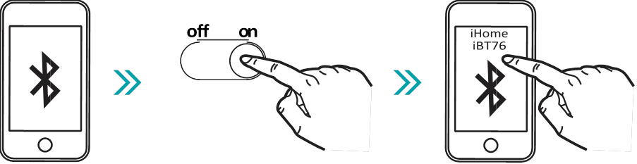 iHome - iBT76 - Pemasangan Pertama Kali Pemasangan Pertama Kali