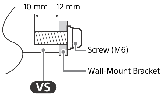 SONY - BRAVIA KD-65X9507H - Përgatitja për instalimin e montimit në mur Përgatitja për instalimin e montimit në mur