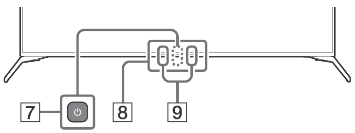SONY - BRAVIA KD-65X9507H - Telekomanda dhe Televizori - Pjesa 2 Telekomanda dhe Televizori - Pjesa 2