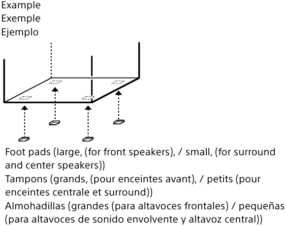 SONY - SS-CS310CR - Oyoq yostiqchalarini biriktirish Oyoq yostiqchalarini biriktirish