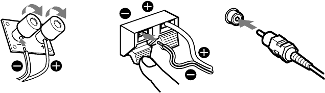 SONY - SS-CS310CR - Ulanishlar Ulanishlar