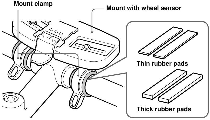 SONY - ICF-M88B - Install the Mount - Step 1 Install the Mount - Step 1
