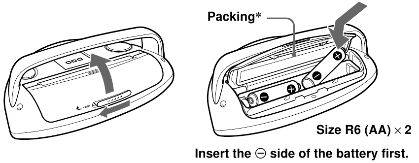 SONY - ICF-M88B - Installing the Batteries - Step 1 Installing the Batteries - Step 1