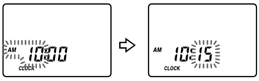 SONY - ICF-M88B - Ajustando o relógio Ajustando o relógio