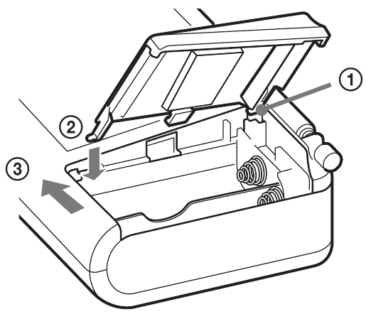 SONY - ICF-S22 - Pokud se kryt prostoru pro baterie uvolní - Schéma Pokud se kryt prostoru pro baterie uvolní - Schéma