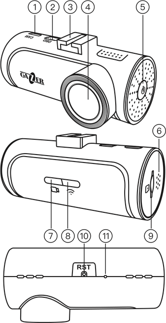 Gazer - F730 - Kontroller Kontroller