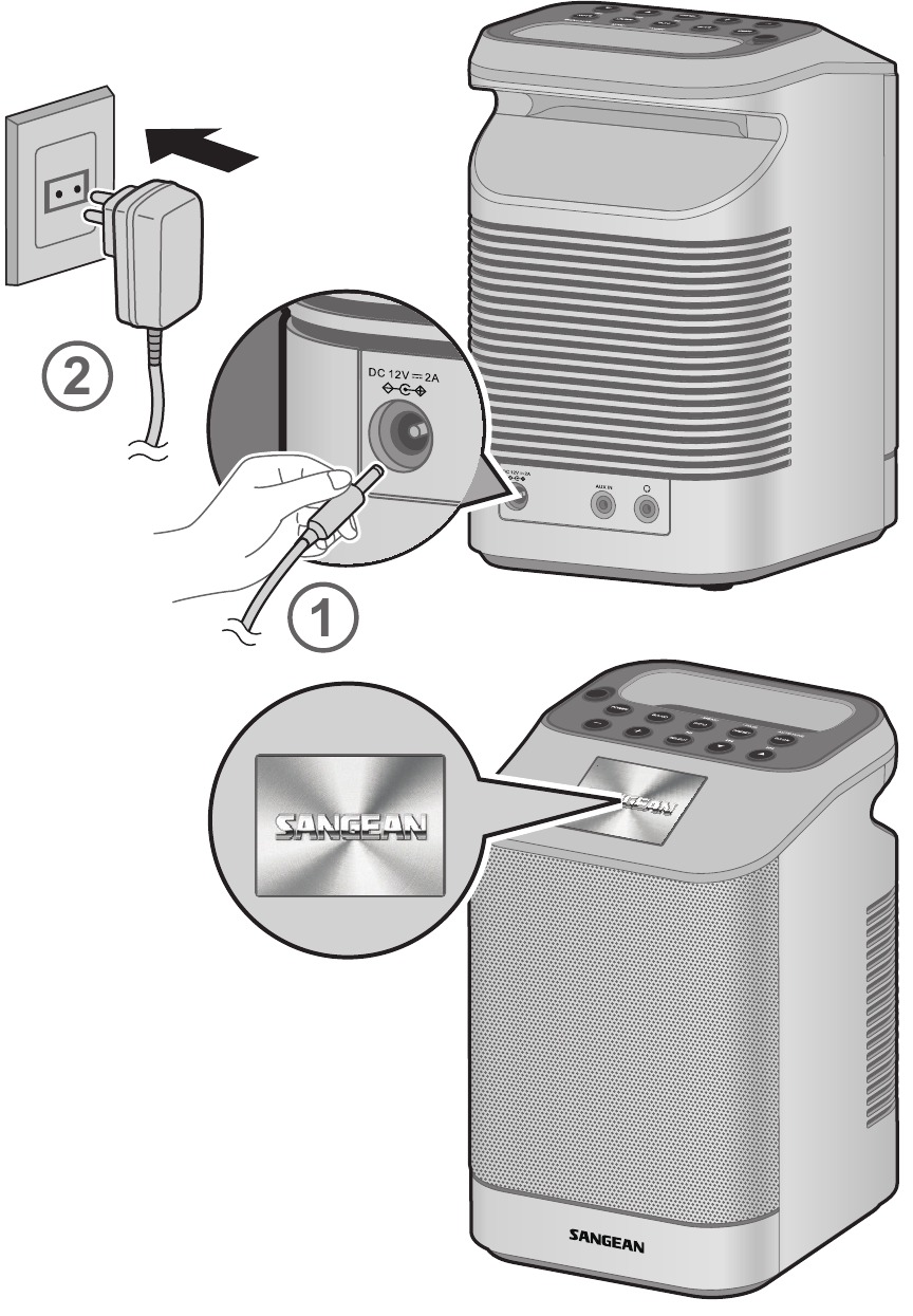 Sangean - REVERY R4 - Tilslutning - Tænd din radio. Tilslutning - Tænd din radio.