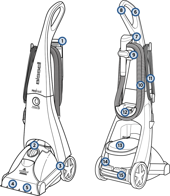 Bissell - ProHeat Advanced 1846 Series - Getting to Know Your Deep Cleaner Conhecendo Seu Limpador Profundo