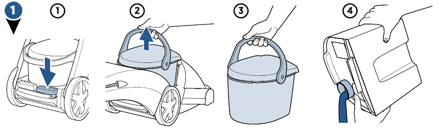 Bissell - ProHeat Advanced 1846 Series - Operações: Esvazie o Tanque 2 em 1 Operações: Esvazie o Tanque 2 em 1