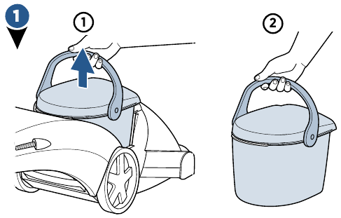 Bissell - ProHeat Advanced 1846 Series - Prepare Your Machine - Step 1 Prepare Sua Máquina - Passo 1