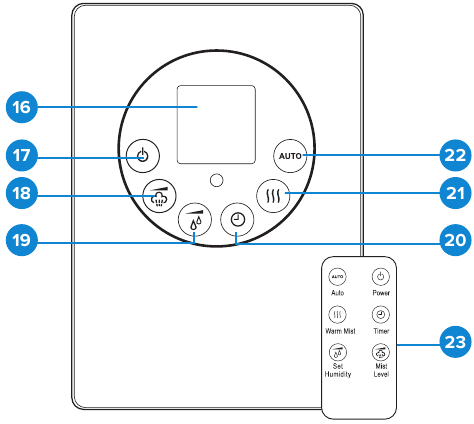 Levoit - LV600S - Main Functions - Controls Main Functions - Controls