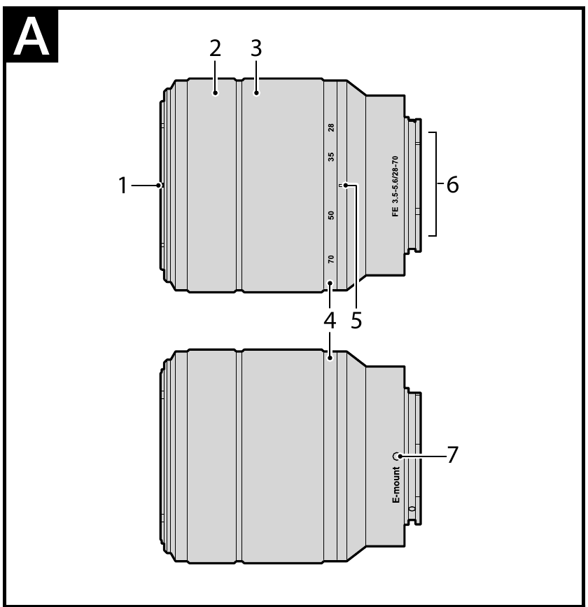 SONY - FE 28-70mm F3.5-5.6 OSS - Идентификация частей Идентификация частей