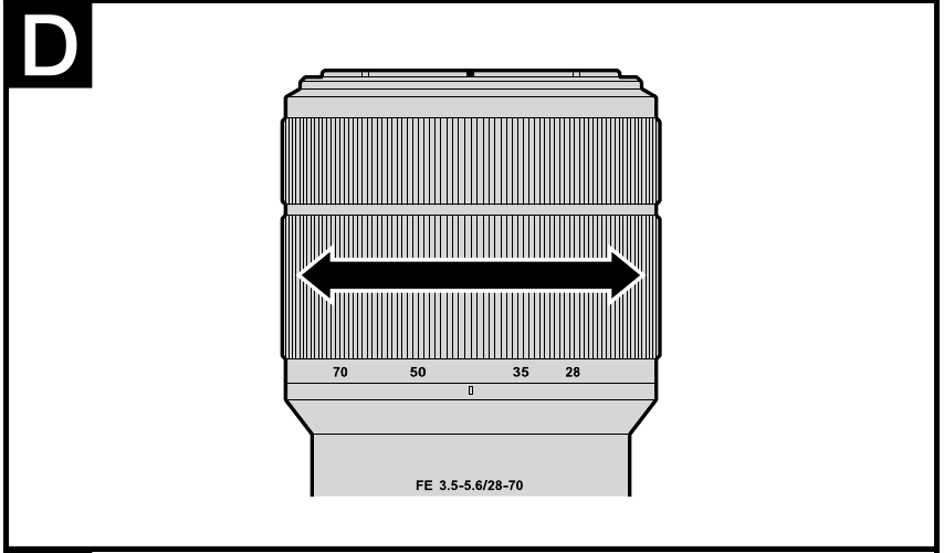 SONY - FE 28-70mm F3.5-5.6 OSS - Зуммирование Зуммирование