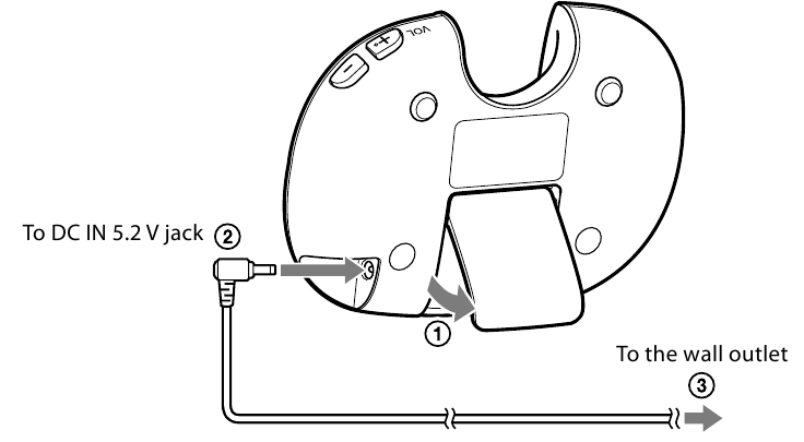 SONY - WALKMAN NWZ-E453K - Instalimi - Hapi 1 Instalimi - Hapi 1