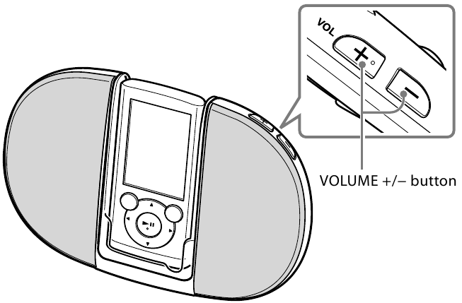 SONY - WALKMAN NWZ-E453K - Dëgjimi i Muzikës Dëgjimi i Muzikës