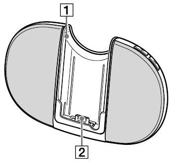 SONY - WALKMAN NWZ-E453K - Pjesët dhe Kontrollet - Pjesa 1 Pjesët dhe Kontrollet - Pjesa 1