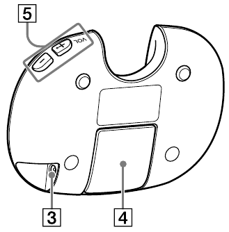 SONY - WALKMAN NWZ-E453K - Pjesët dhe Kontrollet - Pjesa 2 Pjesët dhe Kontrollet - Pjesa 2