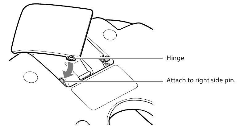 SONY - WALKMAN NWZ-E453K - Zgjidhja e Problemeve - Hapi 1 Zgjidhja e Problemeve - Hapi 1
