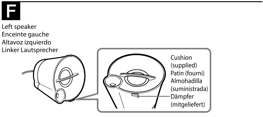 SONY - SRS-A300 - Mocowanie podkładek Mocowanie podkładek