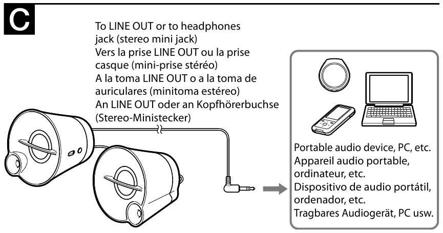 SONY - SRS-A300 - Podłączanie głośników Podłączanie głośników