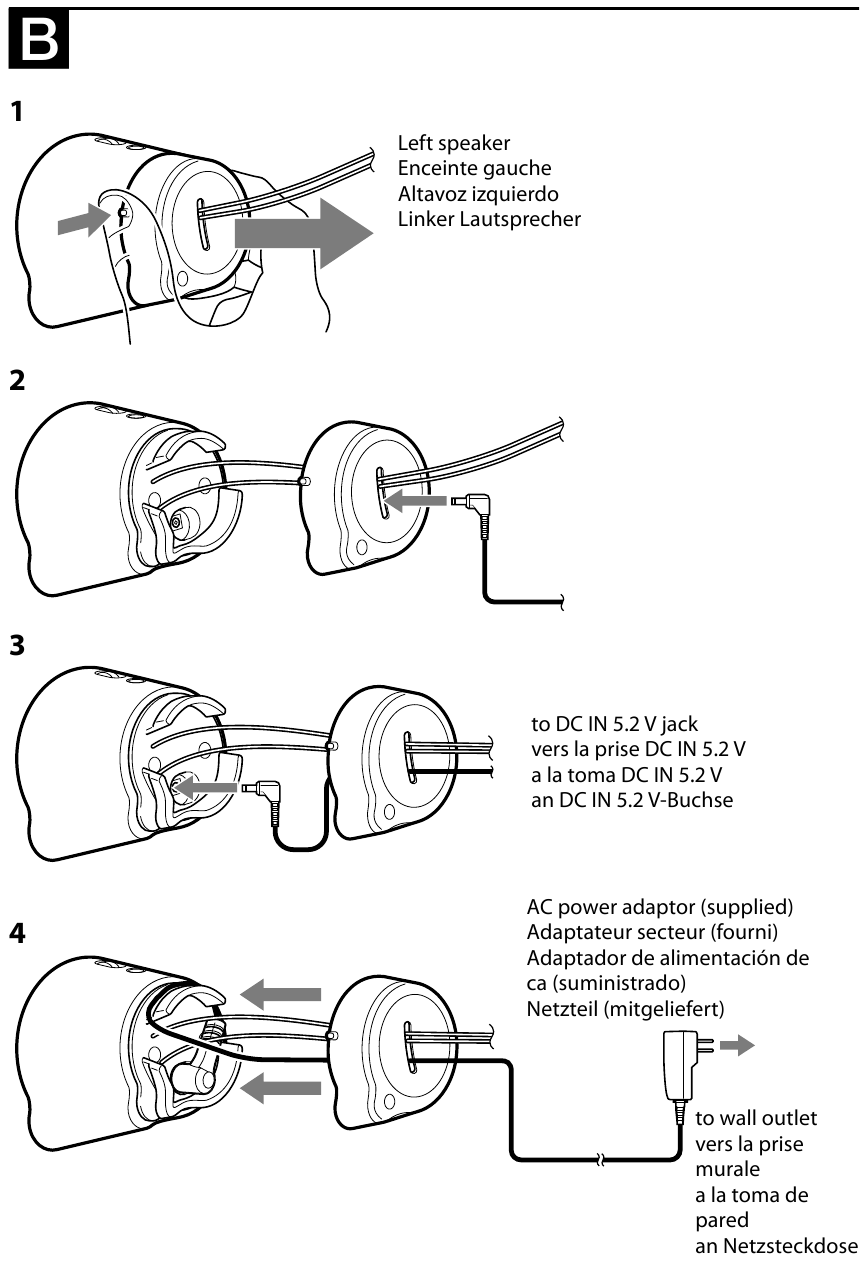 SONY - SRS-A300 - Korzystanie z zasilania sieciowego Korzystanie z zasilania sieciowego