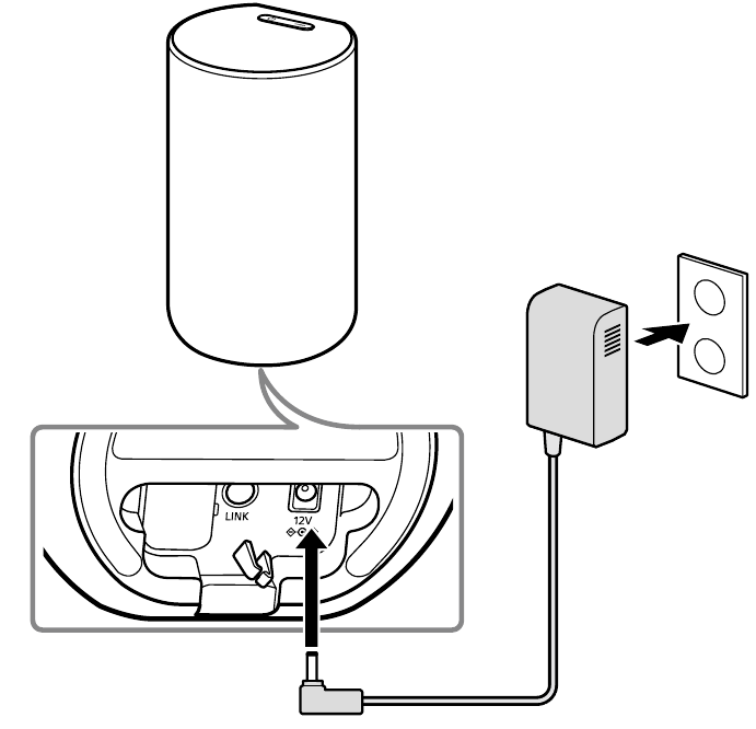 SONY - SA-RS5 - Nabíjanie zadného reproduktora - Krok 1 Nabíjanie zadného reproduktora - Krok 1