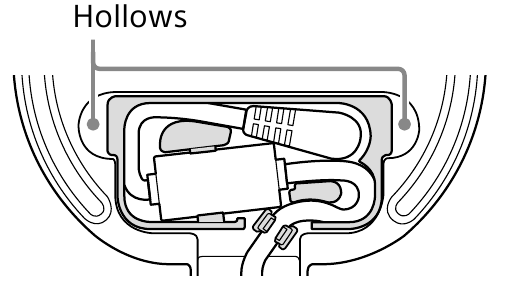 SONY - SA-RS5 - Priehlbiny Priehlbiny