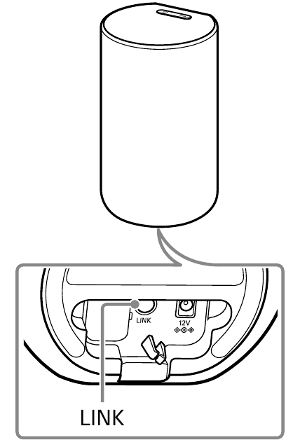 SONY - SA-RS5 - Ak sa pripojenie nenadviaže automaticky Ak sa pripojenie nenadviaže automaticky