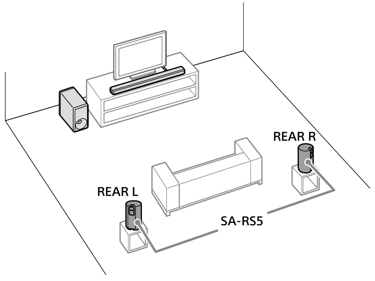 SONY - SA-RS5 - Inštalácia na policu/stojan Inštalácia na policu/stojan