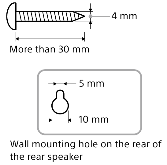 SONY - SA-RS5 - Montáž na stenu - Krok 2 Montáž na stenu - Krok 2