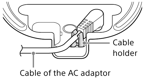 SONY - SA-RS5 - Montáž na stenu - Krok 6 Montáž na stenu - Krok 6