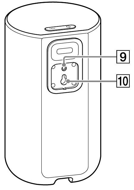 SONY - SA-RS5 - Diely a ovládacie prvky - Zadná strana Diely a ovládacie prvky - Zadná strana