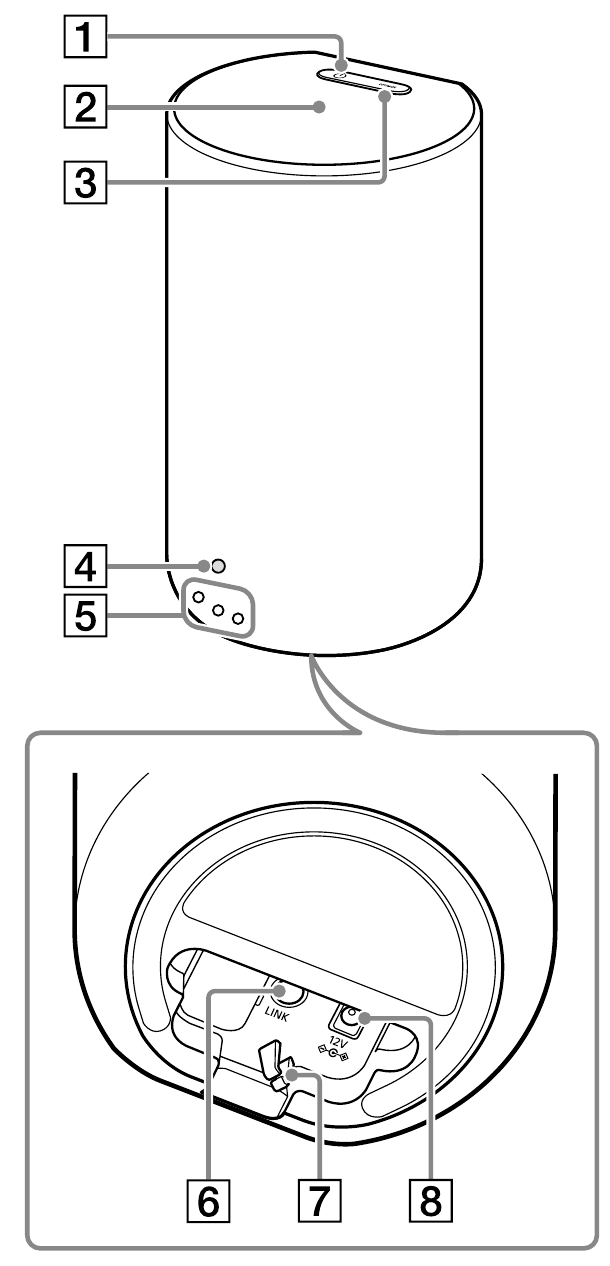 SONY - SA-RS5 - Diely a ovládacie prvky - Horná, predná a spodná strana Diely a ovládacie prvky - Horná, predná a spodná strana