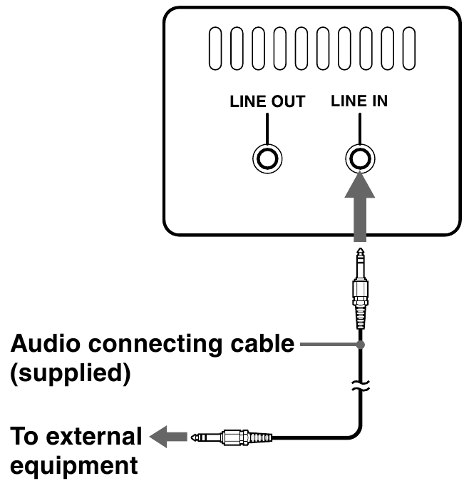 SONY - ICF-M1000 - Äänen kuunteleminen - Vaihe 1 Äänen kuunteleminen - Vaihe 1