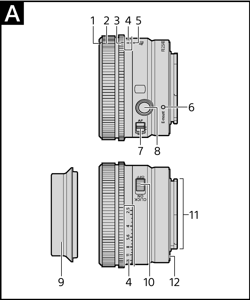 SONY - FE 40mm F2.5 G - Osien tunnistaminen Osien tunnistaminen