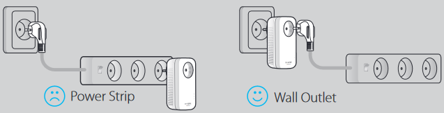 tp-link - AV1000 - Anschließen und Loslegen - Verbindung Anschließen und Loslegen - Verbindung